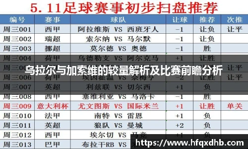 乌拉尔与加索维的较量解析及比赛前瞻分析